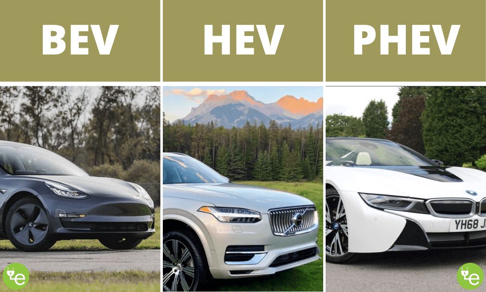 What are the types of Electric Vehicles? BEV HEV PHEV EV Duniya