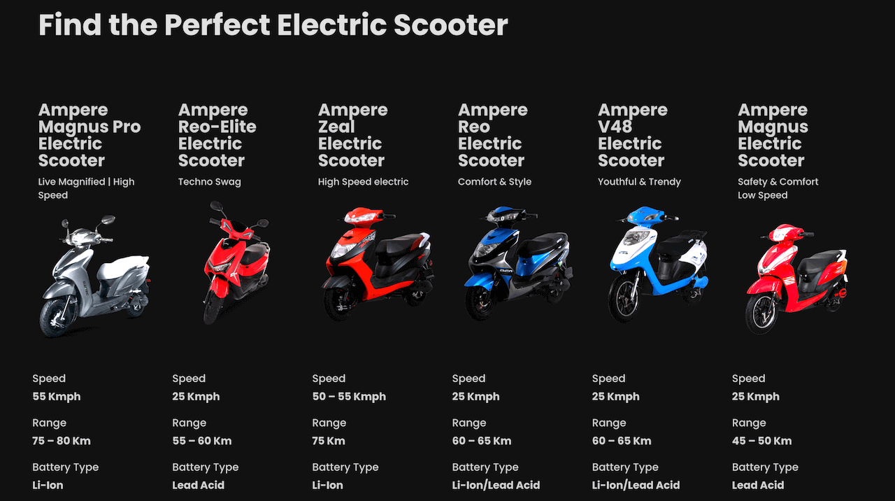 tønde fødselsdag At regere Ampere Electric Scooters - Specifications | Pricing | Features -